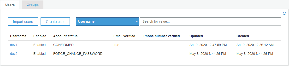 AWS Cognito OAuth 2.0 Implicit Flow - YippeeCode