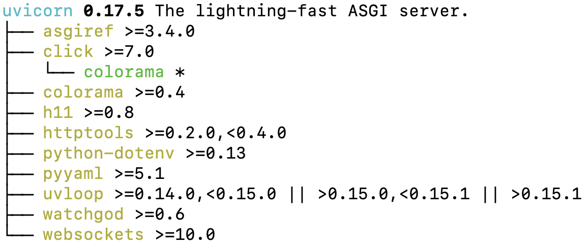 update-packages-in-python-poetry-yippeecode